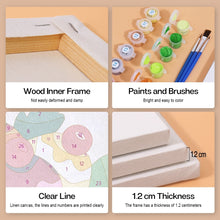 Cargar imagen en el visor de la galería, Mini Pintar por números 15x20cm (6 piezas) - Copas de Helado Sundae