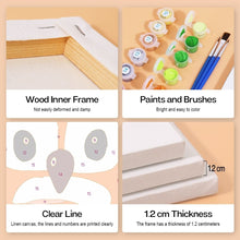 Cargar imagen en el visor de la galería, Mini Pintar por números 15x15cm (6 piezas) - Caras de Animales Tiernos 3