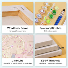 Cargar imagen en el visor de la galería, Mini Pintar por números 15x20cm (6 piezas) - Serie Arte Mixología de Bar Moderno 1