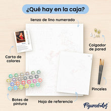 Cargar imagen en el visor de la galería, Cartel Moulin Rouge - Es muy emocionante