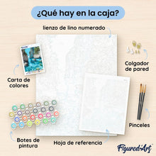 Cargar imagen en el visor de la galería, Pintar por números Tranvía crepuscular Figured'Art Intermedio Novedades Ciudades Paisajes