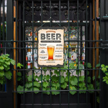 Cargar imagen en el visor de la galería, Pintar por Números Póster Metálico - Cerveza alrededor del Mundo